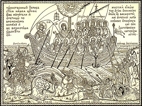 Image result for corabia bisericii icoane